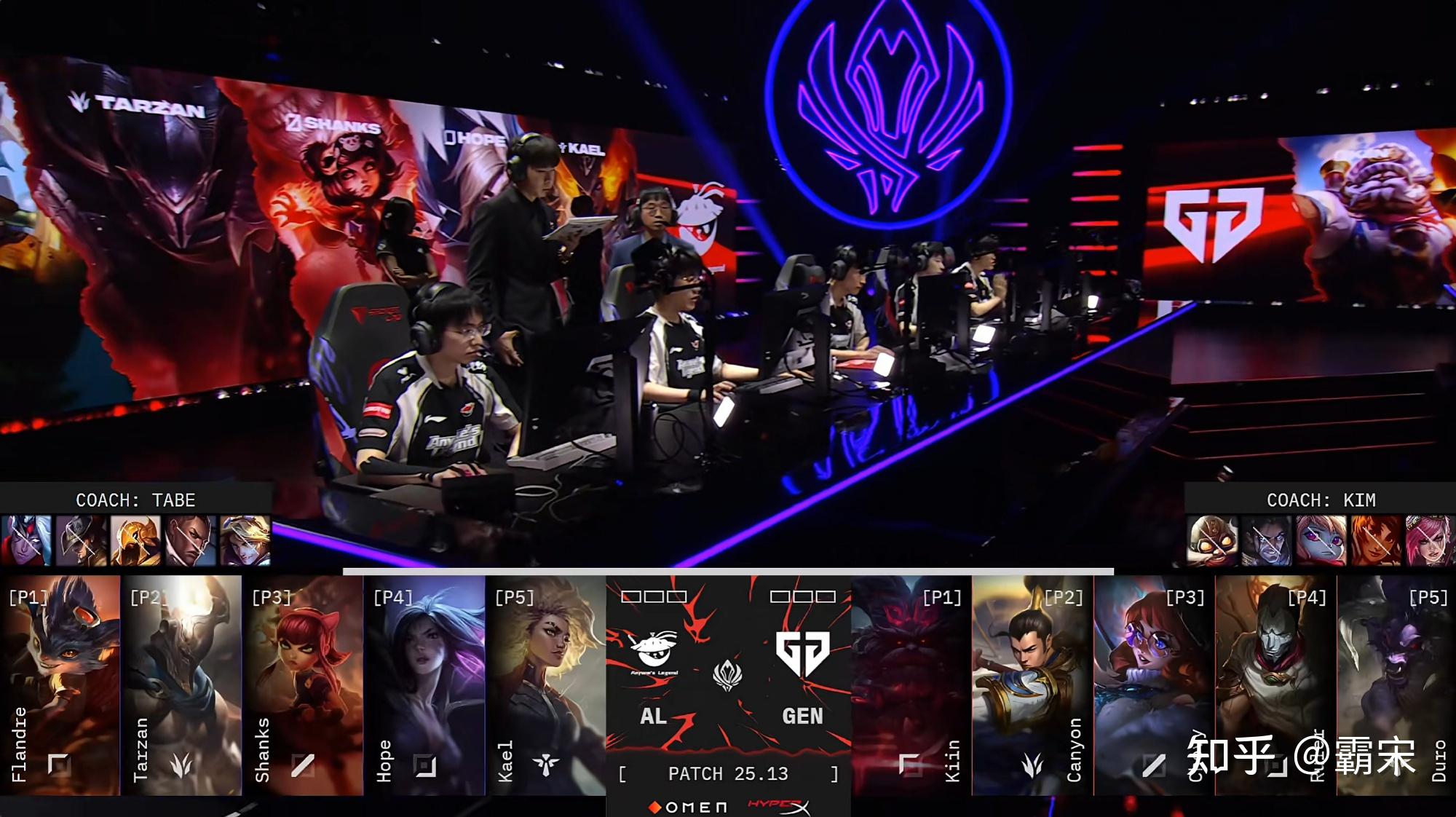 GEN绝杀FLY，Gumayusi开启传奇时刻激烈交锋全球总决赛，引爆全场热议